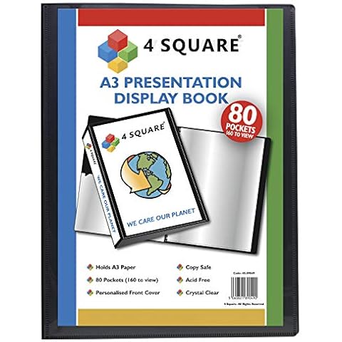 4 Square feature image
