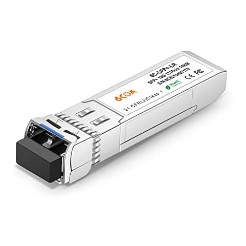 6COMGIGA feature image