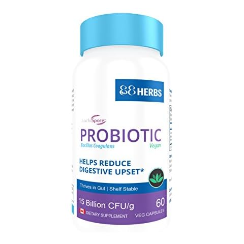 88herbs feature image