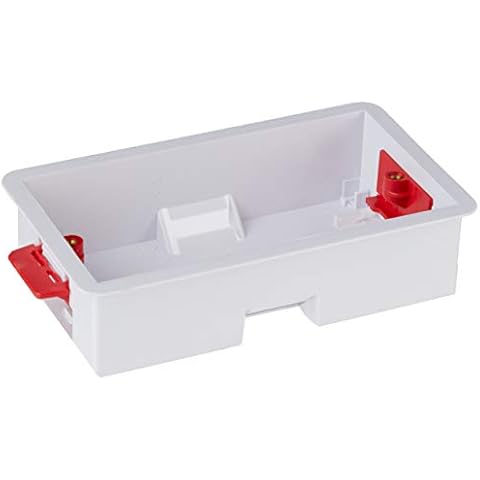 A5 Products feature image