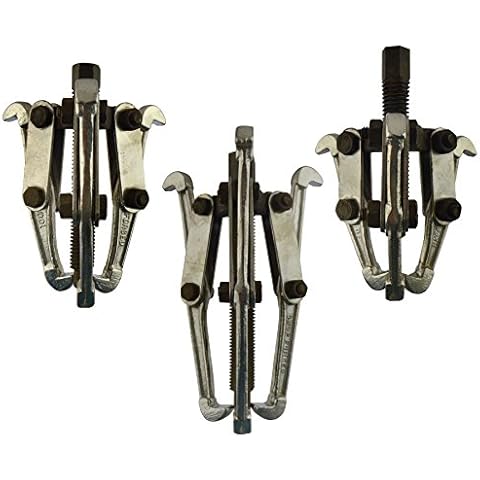 AB Tools-Neilsen feature image