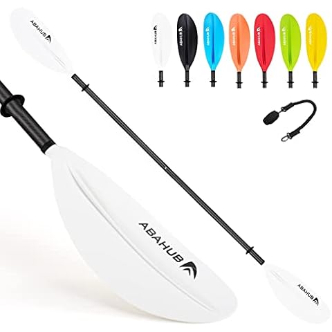 Abahub feature image