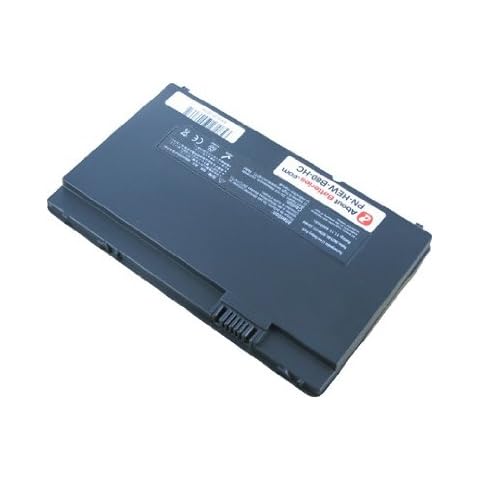 AboutBatteries feature image