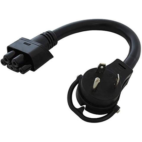 AC WORKS feature image