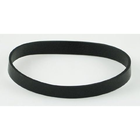 Accumulair feature image