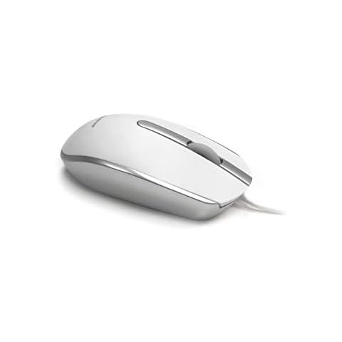 Accuratus feature image