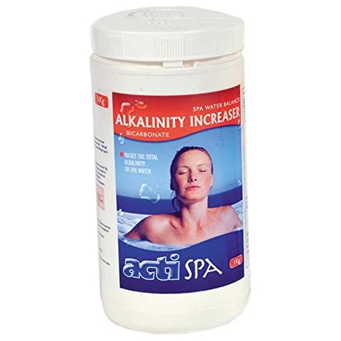 Acti Spa thumbnail