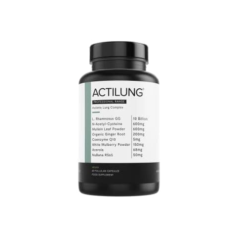 ActiHealth feature image