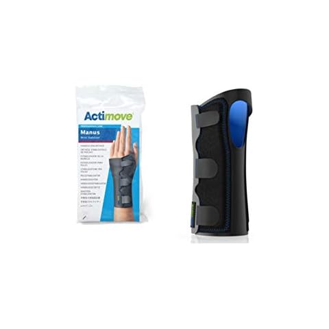 Actimove feature image