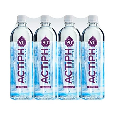 ActiPH feature image