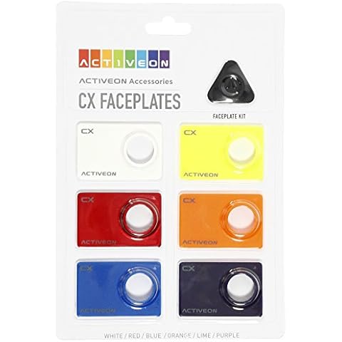 ACTIVEON feature image