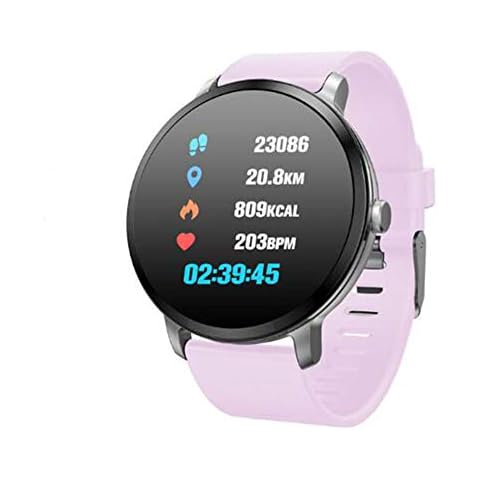 Activity Tracker feature image