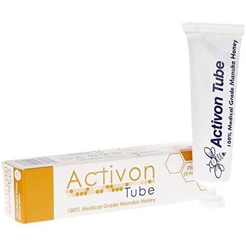 Activon feature image