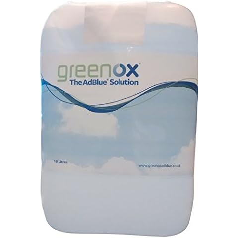 AdBlue feature image