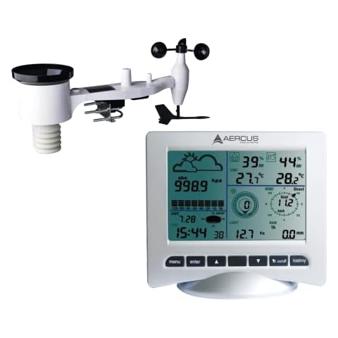 Aercus Instruments feature image