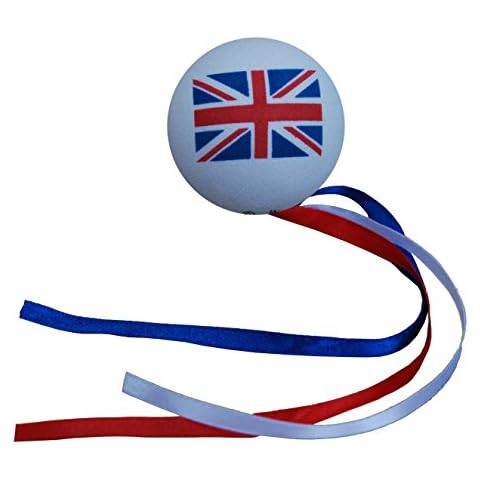 Aerialballs feature image