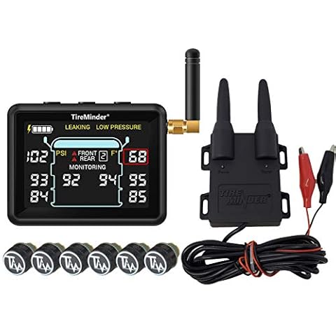 Aftermarket Tyre Pressure Monitoring Systems