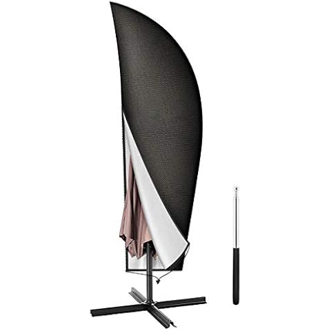 Aimego feature image