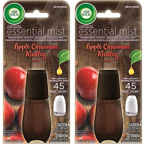 Air Wick feature image