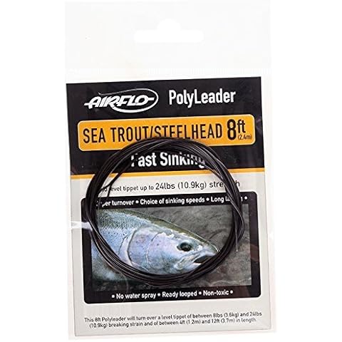 Airflo Fly Lines feature image