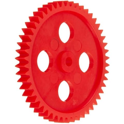 Ajax Scientific feature image