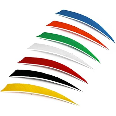 Akreiort feature image