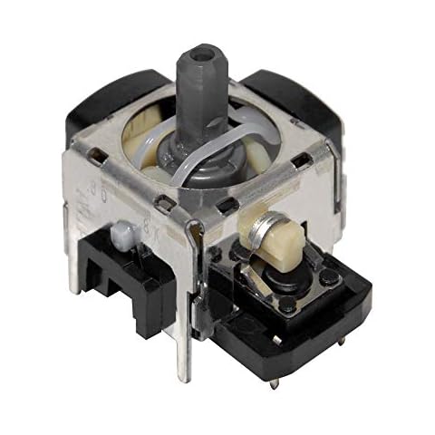 Alberta Low Prices Shoip feature image