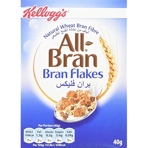 All Bran feature image