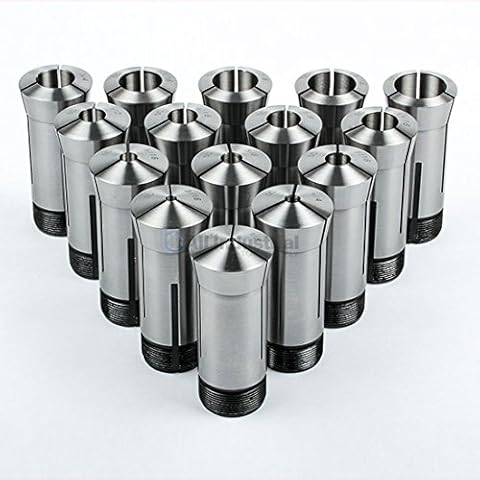 All Industrial thumbnail