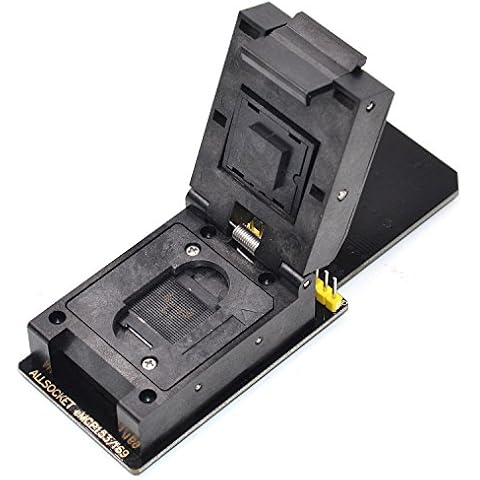 ALLSOCKET feature image