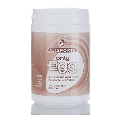 Allsports Nutrition thumbnail