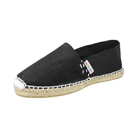 Alpargatus feature image