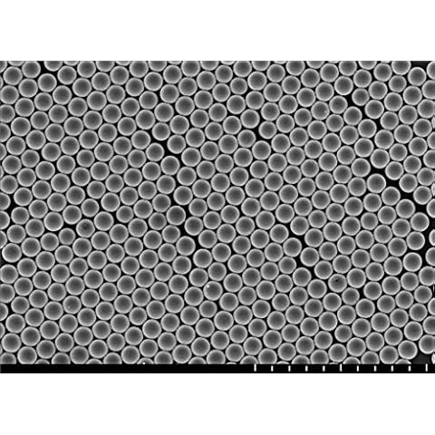 Alpha Nanotech Inc. feature image