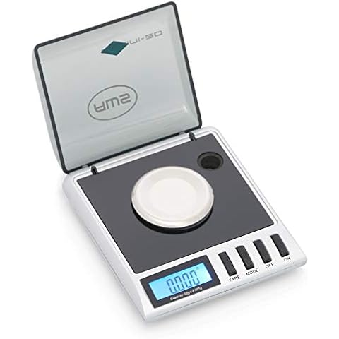 AMERICAN WEIGH SCALES feature image