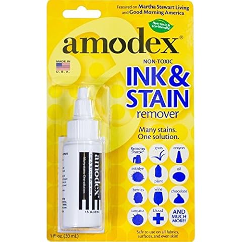 AMODEX feature image