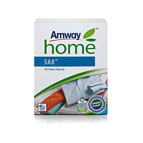 Amway feature image