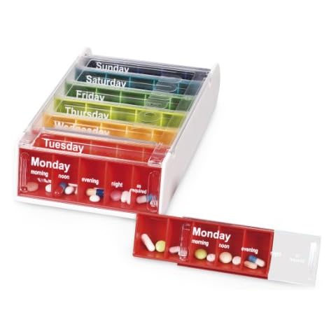 Anabox feature image