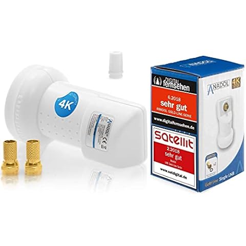 Anadol feature image