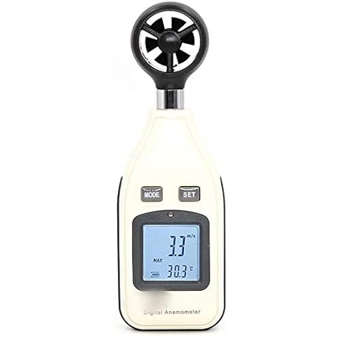 Anemometer feature image