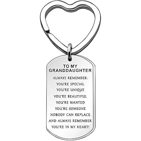 Angelra feature image