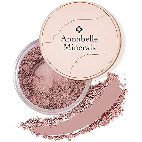 Annabelle Minerals feature image