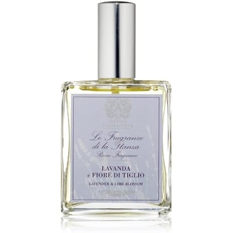 Antica Farmacista feature image