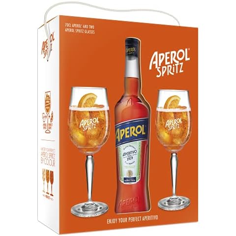 Aperol feature image