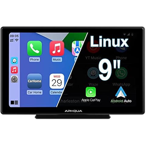 Aphqua feature image