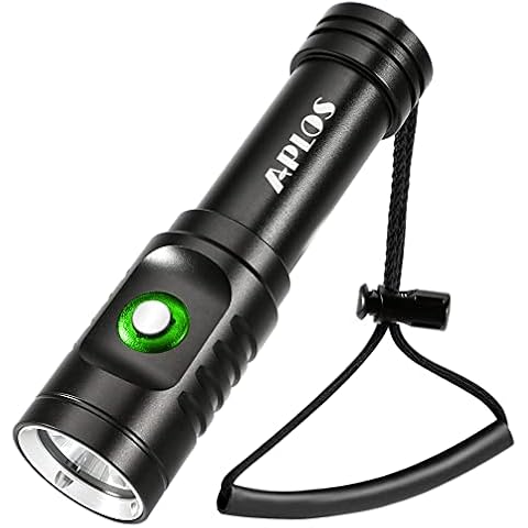 APLOS feature image