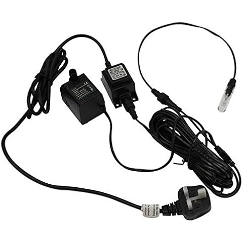 Aqua Flo feature image