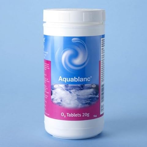 AQUABLANC feature image