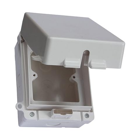 Aqualine feature image