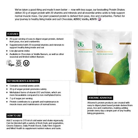 Arbonne feature image