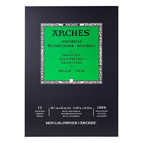 Arches feature image